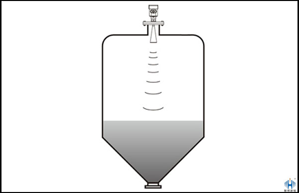 液位測量方法 液位測量方法