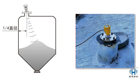 雷達(dá)物位計(jì) 雷達(dá)物位計(jì)