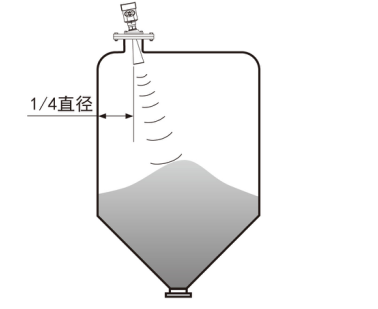 圖片49 圖片49