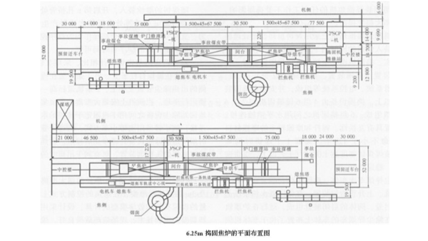 搗固焦?fàn)t 搗固焦?fàn)t