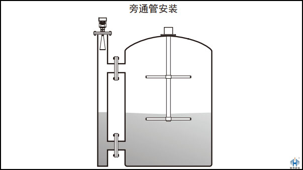 雷達(dá)液位計 雷達(dá)液位計