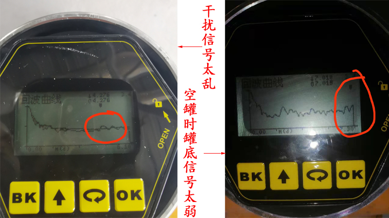 問(wèn)題情況
